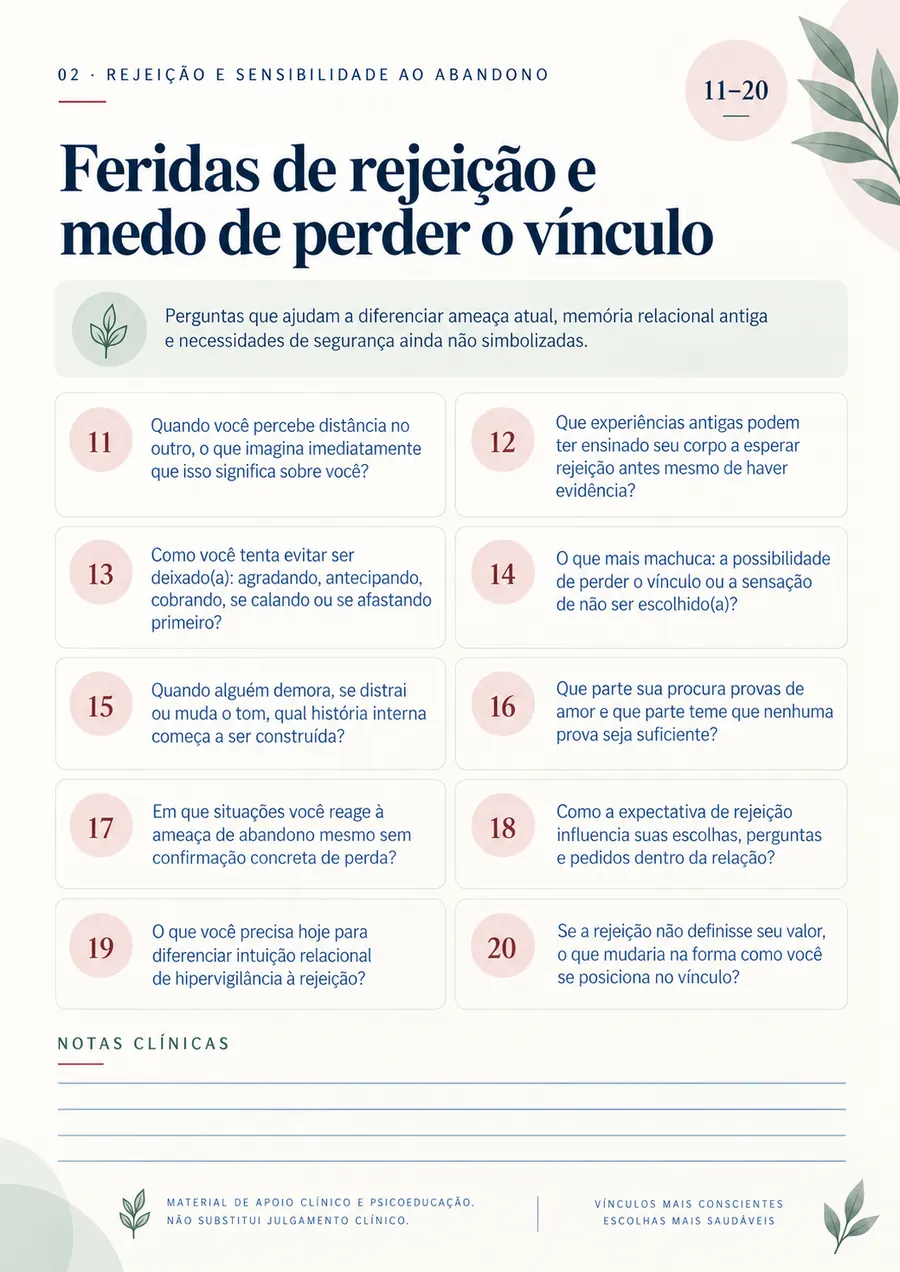 Página interna do bônus 1: Feridas de rejeição